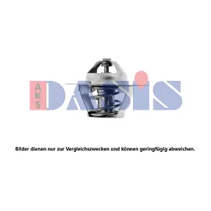 303288 WAHLER Brazil