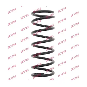RA5281 KYB