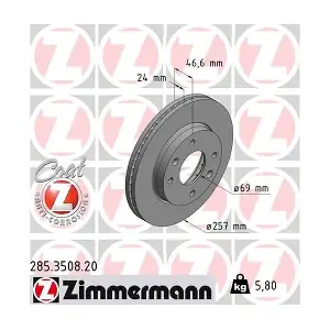 ZIMMERMANN 285350820