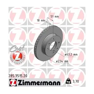 285351520 ZIMMERMANN