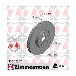 590.2822.20 ZIMMERMANN