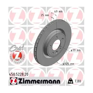 450522820 ZIMMERMANN