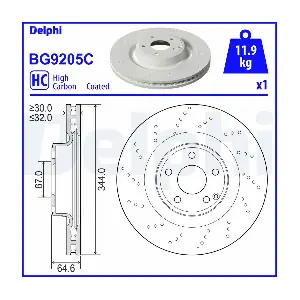 BG9205C DELPHI