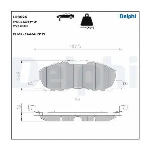 LP3696 DELPHI
