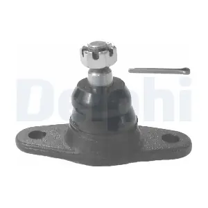 TC635 DELPHI