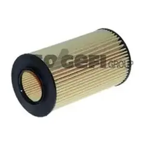 OP287 TECNOCAR