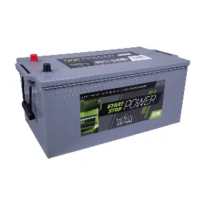 IntAct EFB230SS