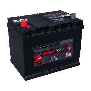 IntAct 57024GUG