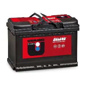 TR850 Uranio